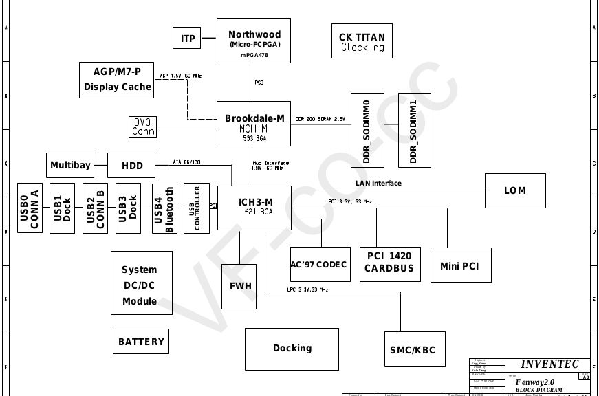 more detailed block diagram