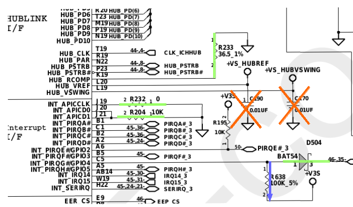 Schematic example